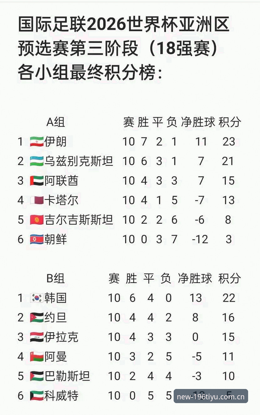 196体育官网登录安装教程 2026世界杯观赛现状深度评测:从196体育平台看签证危机如何影响球迷体验